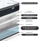 Gulta ar ROMĀNU matraci HARMONY DELUX 160х200
