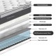 Gulta ar VOKSI matraci HARMONY TOP 160x200 Gulta ar VOKSI matraci HARMONY TOP 160x200