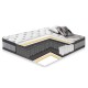 Gulta ar OZZO matraci HARMONY DUO 160x20 Gulta ar OZZO matraci HARMONY DUO 160x20