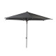 Saulessargs BALCONY D2,7m, Saulessargs BALCONY D2,7m,