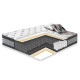 Пружинный матрас HARMONY DUO 160x200xH27см, в рулоне Пружинный матрас HARMONY DUO 160x200xH27см, в рулоне