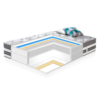 Пружинный матрас HARMONY DELUX, 160x200xH38см, двойной пружинный блок Пружинный матрас HARMONY DELUX, 160x200xH38см, двойной пружинный блок